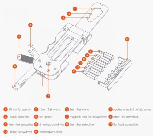 NexTool 13 in 1 Bicycle Multi Tool - Image 8
