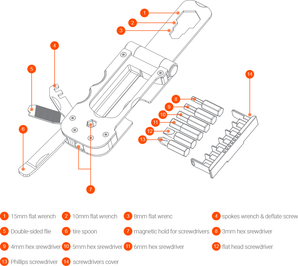 bicycle-multi-tool-img18